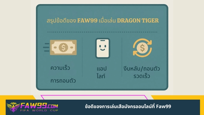 ข้อดีของการเล่นเสือมังกรออนไลน์ที่ Faw99 