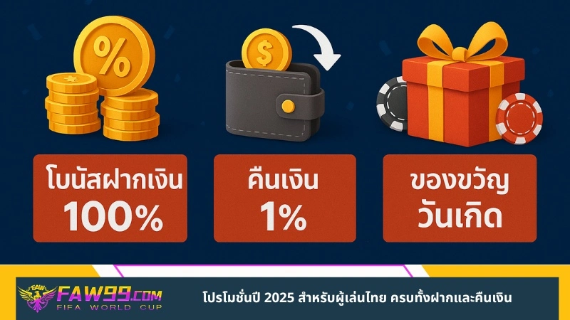 โปรโมชั่นปี 2025 สำหรับผู้เล่นไทย ครบทั้งฝากและคืนเงิน