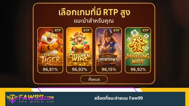 สล็อตที่ชนะง่ายบน Faw99